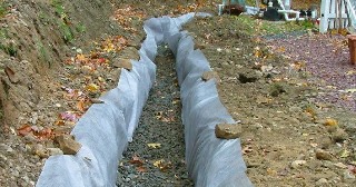 Устройство дренажной канавы Богородицк, цена от 1374 руб.